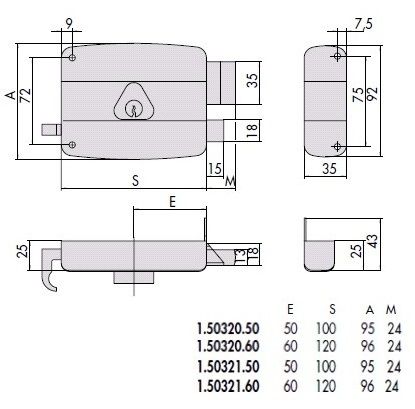 Cisa oplegslot tekening