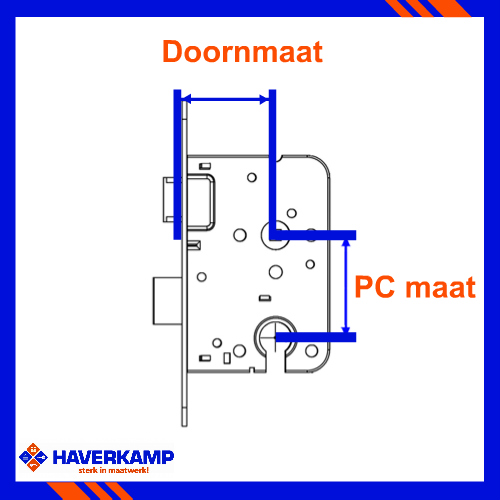 deurslot opmeten