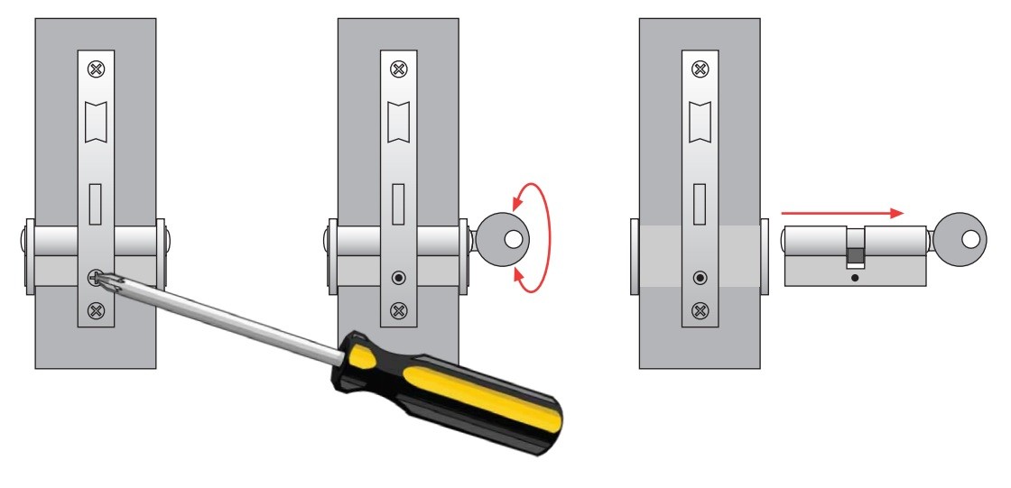 Vergemakkelijken Wierook Bandiet Cilinderslot vervangen – Profielcilinder.nl
