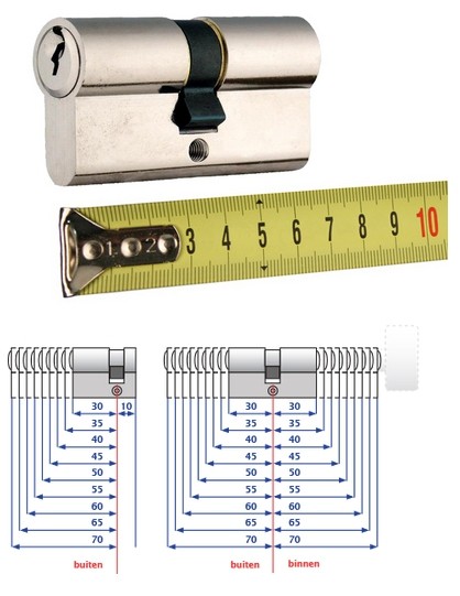 Klaar Mis synoniemenlijst Cilinderslot opmeten – Profielcilinder.nl